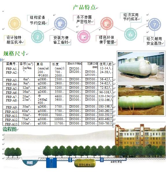 福泉玻璃钢化粪池