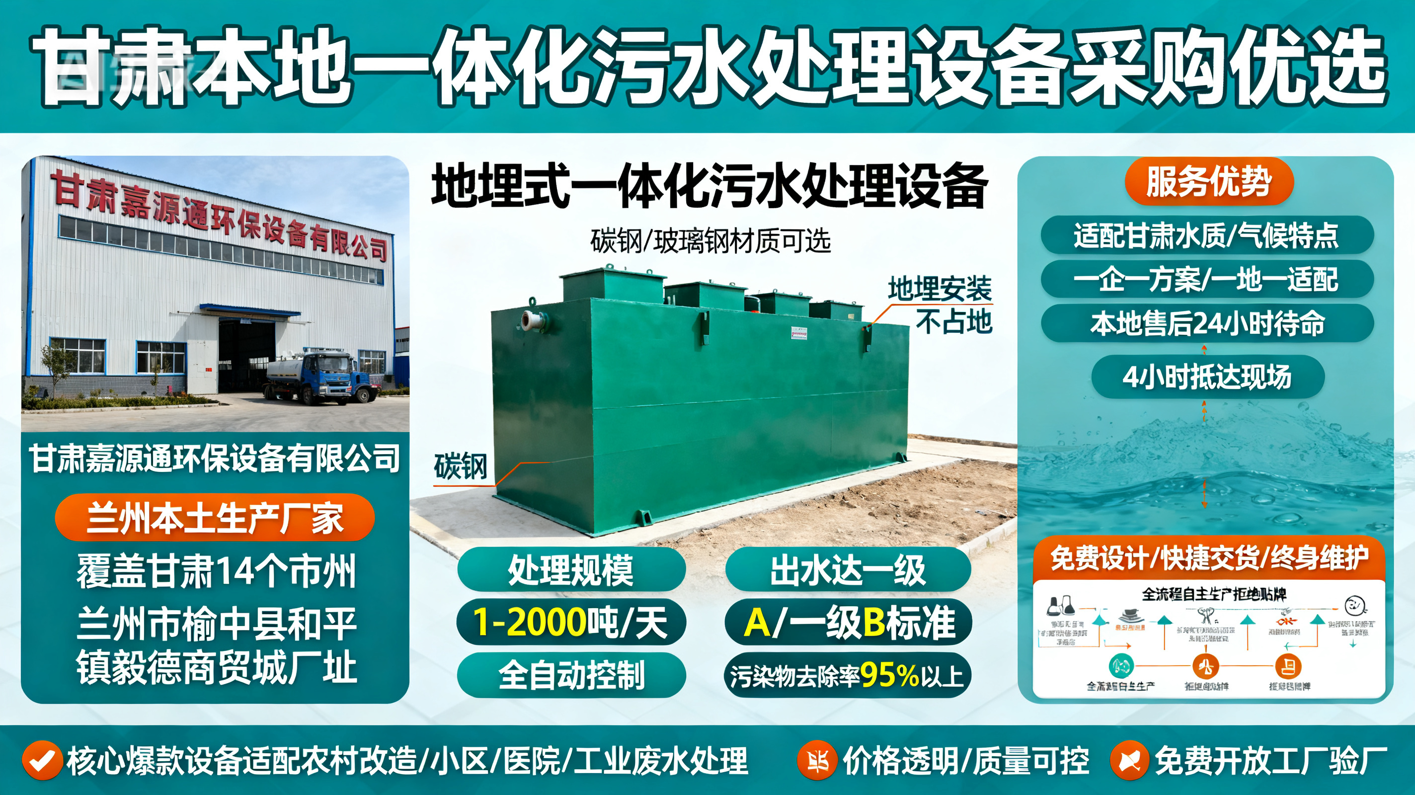 甘肃采购福泉一体化福泉污水处理设备_优先选本地生产厂家_直...式解决甘肃污水处理需求_选本地实体厂家_靠谱有保障.jpeg